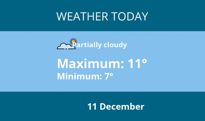 Today's weather in Kenilworth - 11 December | Weather News 