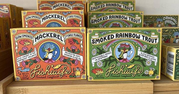 6 traits of successful entrepreneurs (shared by real founders)