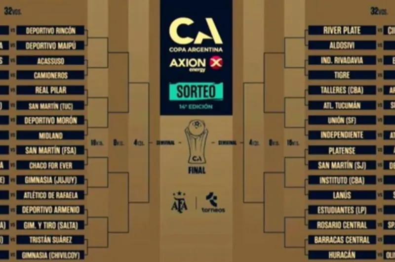 Así quedó el cuadro de la Copa Argentina 2026: Central Córdoba y Sarmiento, los representantes santiagueños