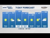 FORECAST: Sunny on Thursday with highs in the 50s for Charlotte