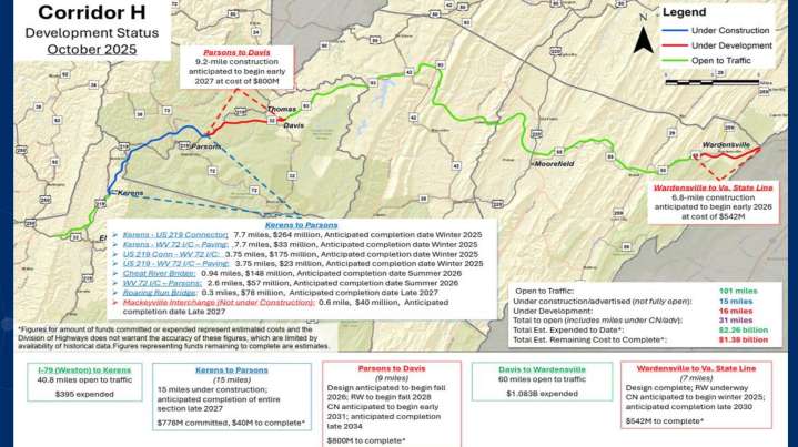 Corridor-H Authority says 2026 will be a big year for the highway’s development