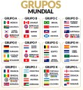Se realizó ayer el sorteo de la Copa del Mundo 2026 ¿Claro panorama?