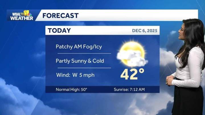 Weather: An unseasonably cool weekend