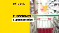 Segunda vuelta presidencial: Así funcionarán los supermercados este domingo 14 de diciembre