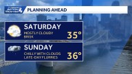 Western PA: Clouds and a winter-like chill this weekend
