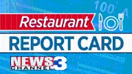 Restaurant Inspection Scores, December 2