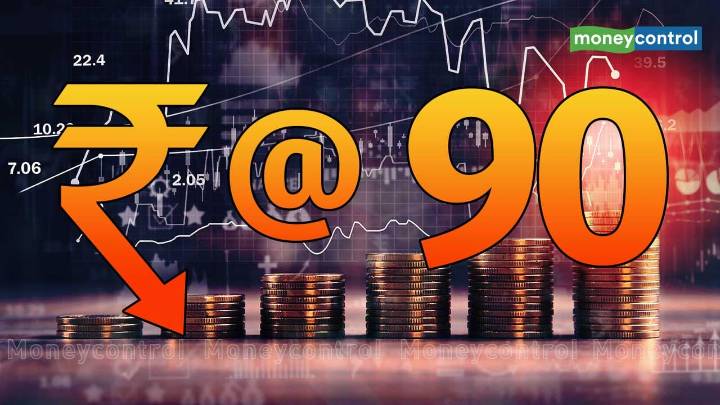 Chart of the Day: Rupee depreciation to bring relief for Indian IT