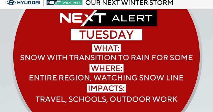 When does the snow start in Philadelphia area this week? Here's the NEXT Weather forecast.