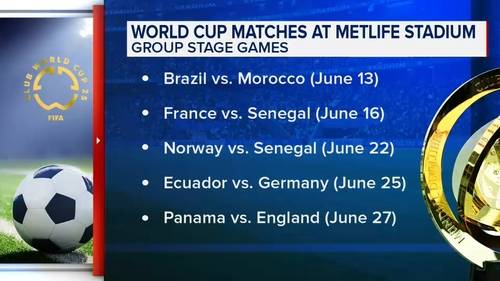 2026 FIFA World Cup schedule at MetLife Stadium: Match dates, times, teams coming to NY