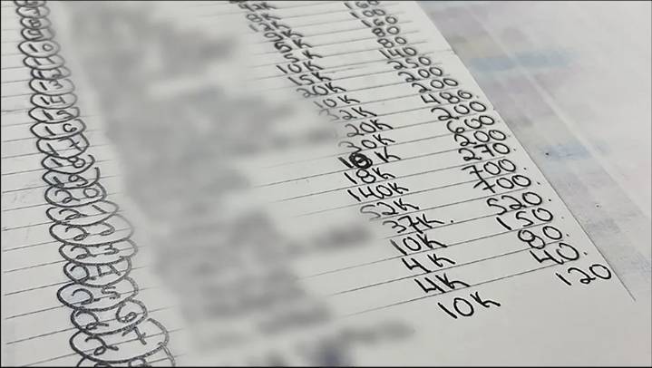 After brazen killing, Laval police cracking down on 'Greeks of Chomedey' extortion activity