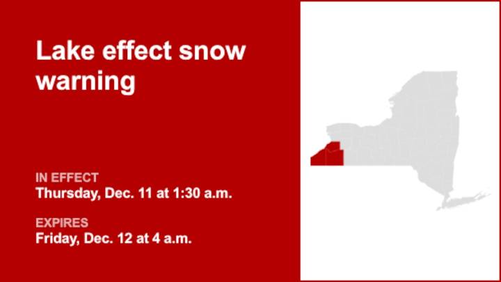 NY weather: Lake effect snow warning for part of New York until early Friday morning