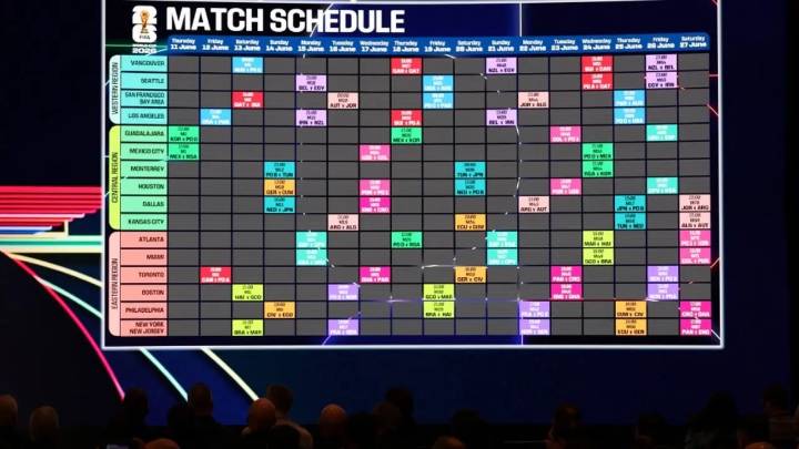 Calendario completo, horarios de los partidos y sedes para el Mundial 2026; agéndese