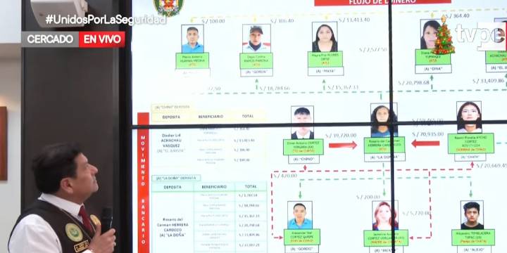 Capturan a 7 inspectores a cargo de la ATU por extorsionar y cobrar cupos a transportistas: cayeron con dinero en efectivo