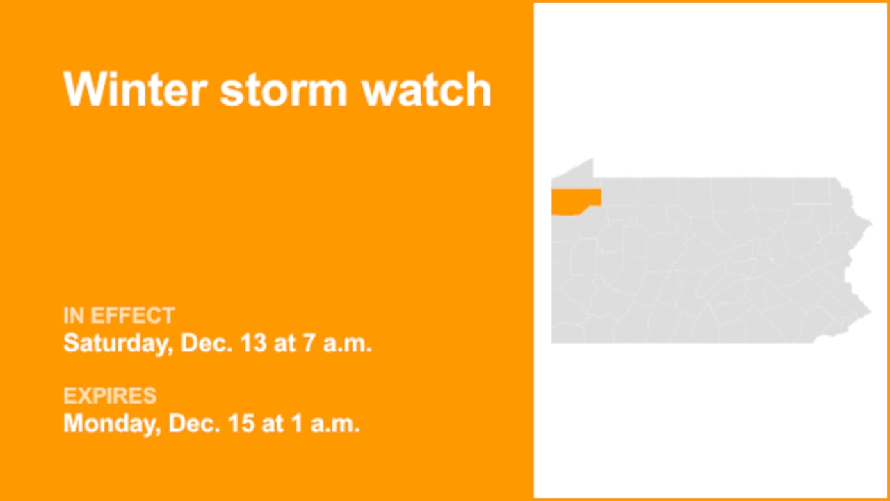 Winter storm watch active for Crawford County from Saturday to Monday