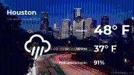 Pronóstico del clima en Houston para este lunes 1 de diciembre