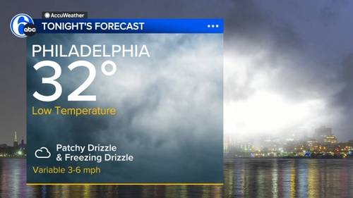 AccuWeather forecast for Philadelphia, Pennsylvania, New Jersey and Delaware