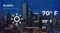 Pronóstico del tiempo en Austin para este miércoles 10 de diciembre