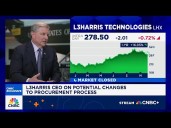 The entire defense ecosystem has to 'get on a wartime footing', says L3Harris CEO Chris Kubasik