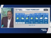 Warm this weekend before a cold front moves in Sunday night. James breaks down the forecast