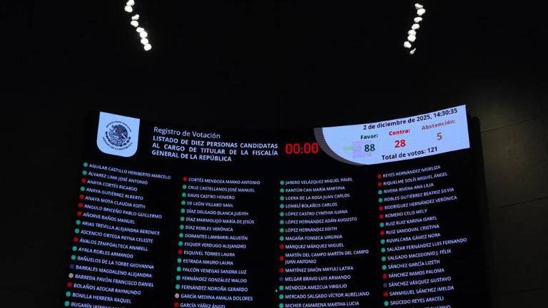 Senado avala lista de 10 aspirantes a FGR; la envía a Sheinbaum