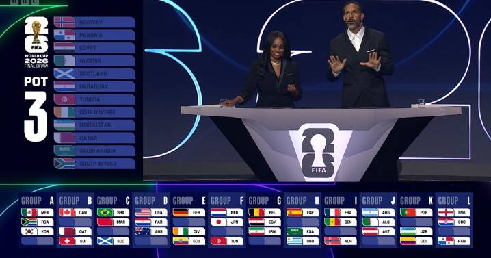 Rio Ferdinand and Yaya Toure in awkward exchange at World Cup draw