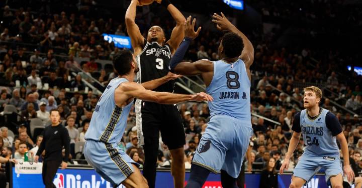 It’s time for Basketball: Spurs vs Memphis Grizzlies