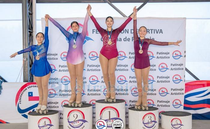 Precisión Center brilla en el Nacional de Patinaje Artístico con múltiples podios