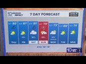 10 Weather: Wednesday evening forecast