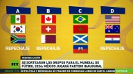 Sorteo de grupos para el Mundial de Fútbol 2026: México jugará el partido inaugural