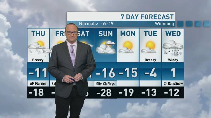Riley Laychuk's Manitoba forecast for Thursday, Dec. 11, 2025