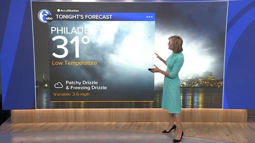 AccuWeather forecast for Philadelphia, Pennsylvania, New Jersey and Delaware
