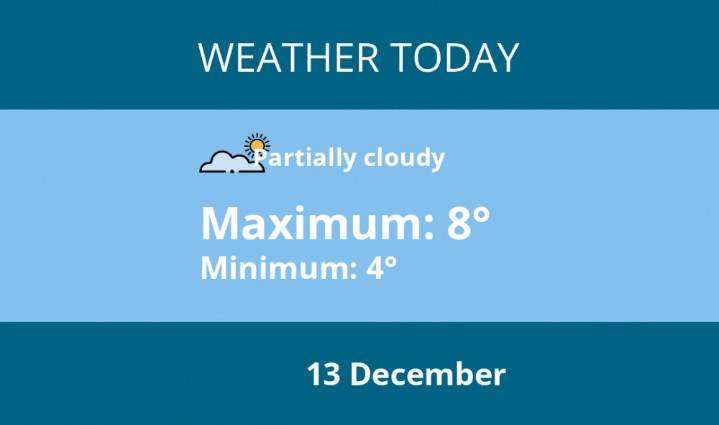 Today's weather in Kenilworth - 13 December | Weather News 