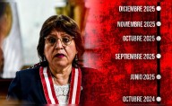 Delia Espinoza: el camino de suspensión e inhabilitación de la fiscal de la Nación