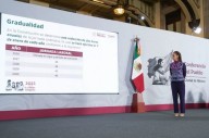 México va por jornada de 40 horas: así será el cambio que viene en 2026