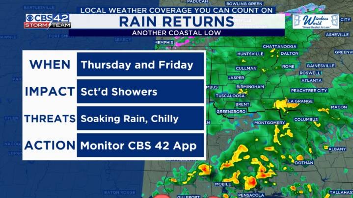 Coastal Low Brings Soaking Rain Thursday and Friday With Chilly Temperatures