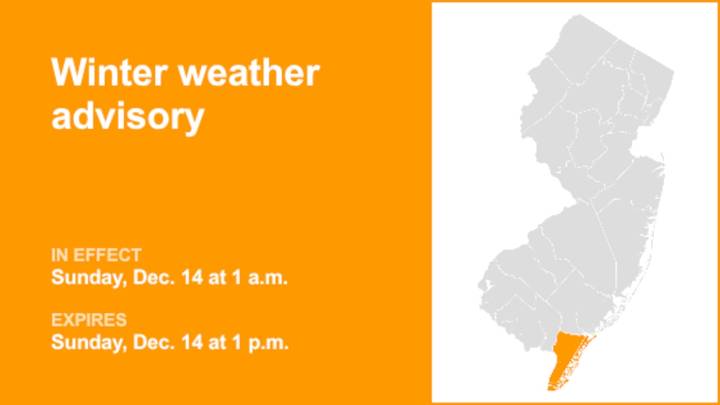 Update: Cape May County placed under a winter weather advisory Sunday
