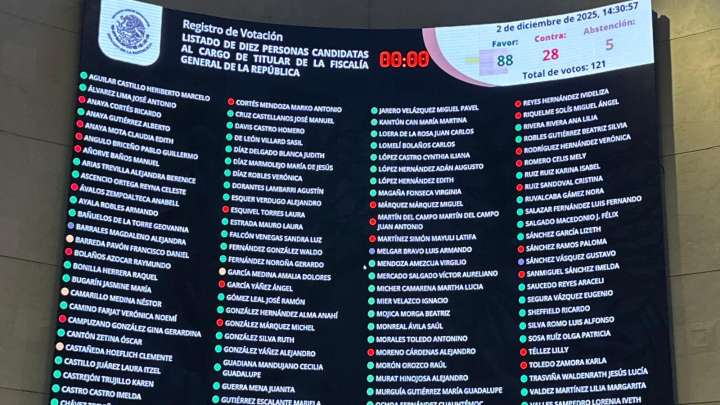 Avala Senado 10 aspirantes a FGR y envía lista a Sheinbaum para elegir 3