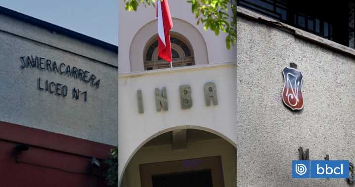 Revelan que liceos emblemáticos de la capital en 2025 perdieron hasta 47 días de clases por incidentes