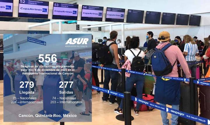 Aeropuerto de Cancún registra descenso de 51 vuelos este sábado