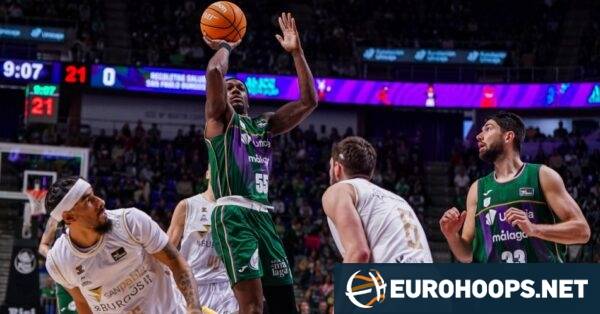 Unicaja reacts to win at home and Tenerife gets the away win