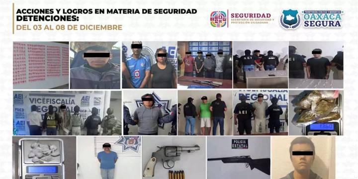 Ola de arrestos en Oaxaca