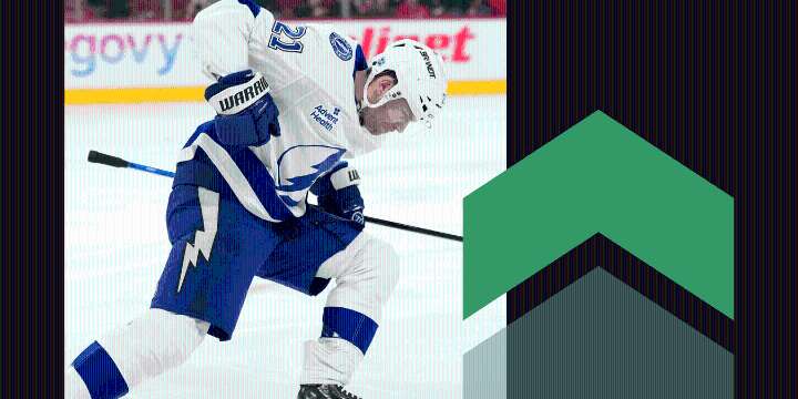 NHL Power Rankings: Checking every team's Christmas list