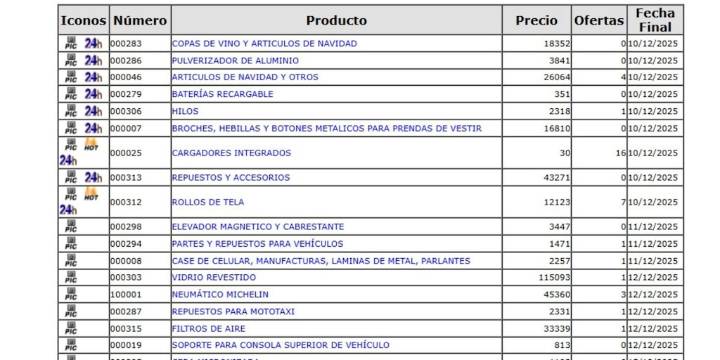 Comisión de Trabajo aprobó bono como alternativa al retiro ONP, pero lleva siete meses estancado