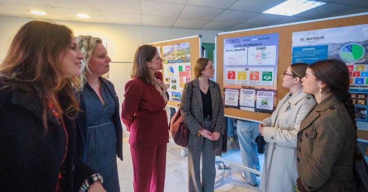 Un proyecto de alumnos de Empresariales de la UCA analiza los desafíos sostenibles de la provincia de Cádiz