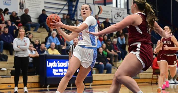 Missoula Loyola basketball programs open season with double