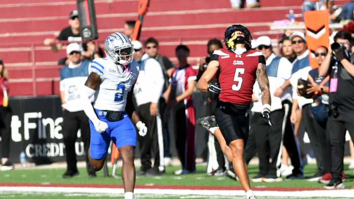 NMSU football 2026 transfer portal tracker: Who's in, who's out?