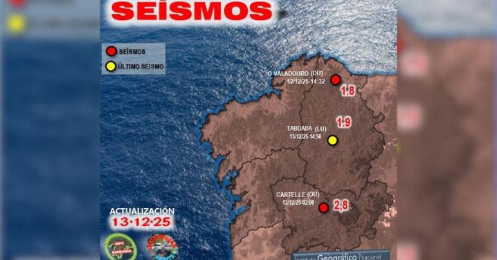 Un terremoto de magnitud 2,8 sacude Cartelle durante la madrugada