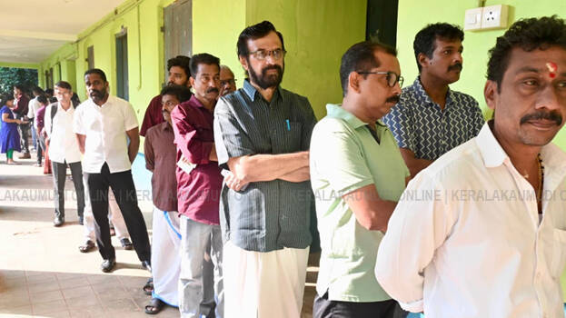 Heavy voter turnout in phase 2 local body polls; 77.34 per cent recorded in Wayanad district