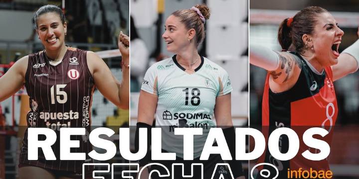 Resultados de la fecha 8 de la Liga Peruana de Vóley 2025/2026: así van los partidos