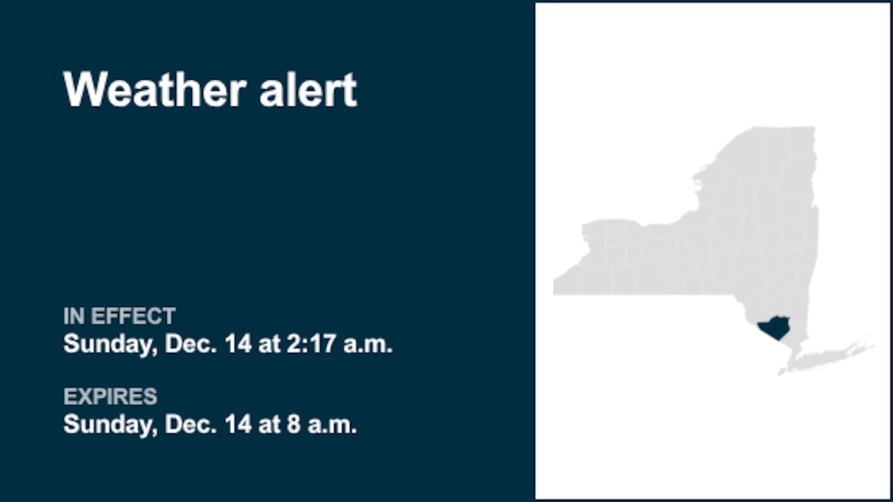 Weather alert for Orange County until Sunday morning